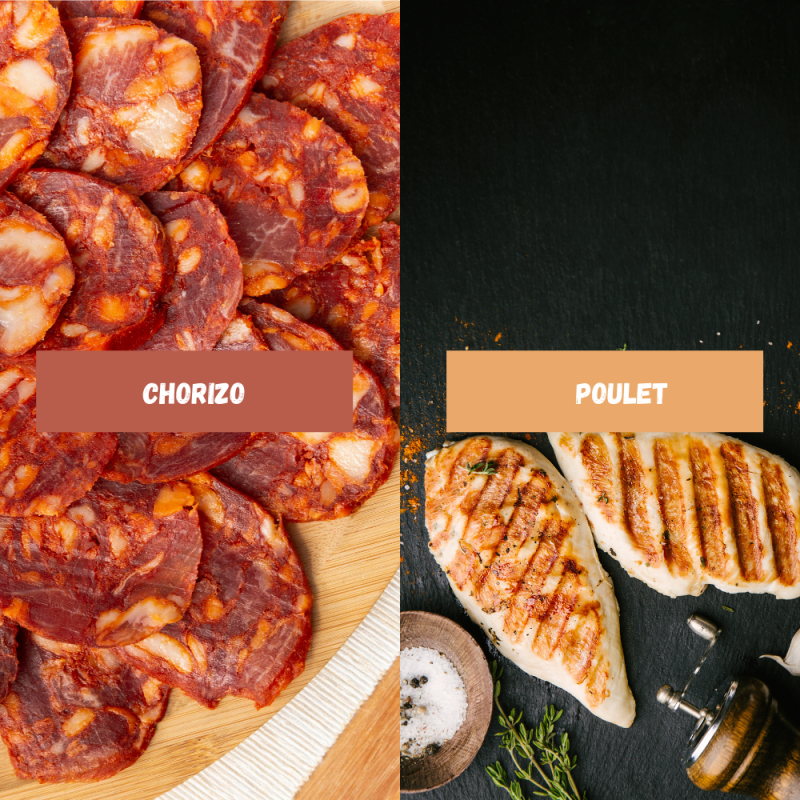 TartiVores, Poulet - Chorizo